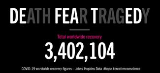 Shows a tally of people who have recovered from COVID-19